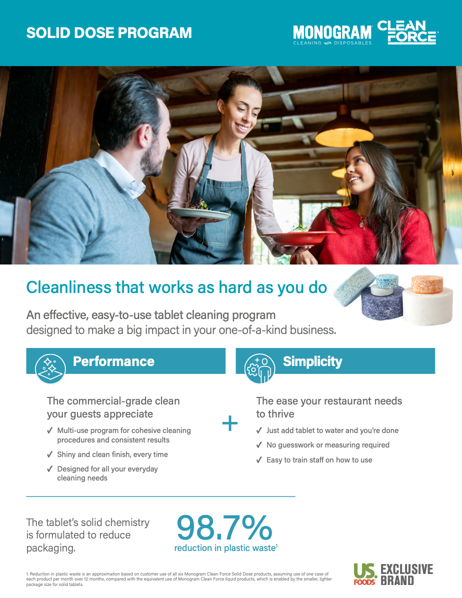 22 Multi Quat Sanitizer Monogram Clean Force EZ