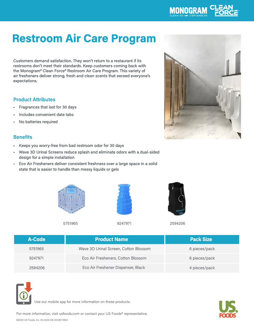 Monogram Clean Force Lavender Cleaner RTU